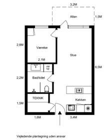 Visual presentation of the listing