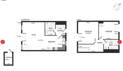 Visual presentation of the listing