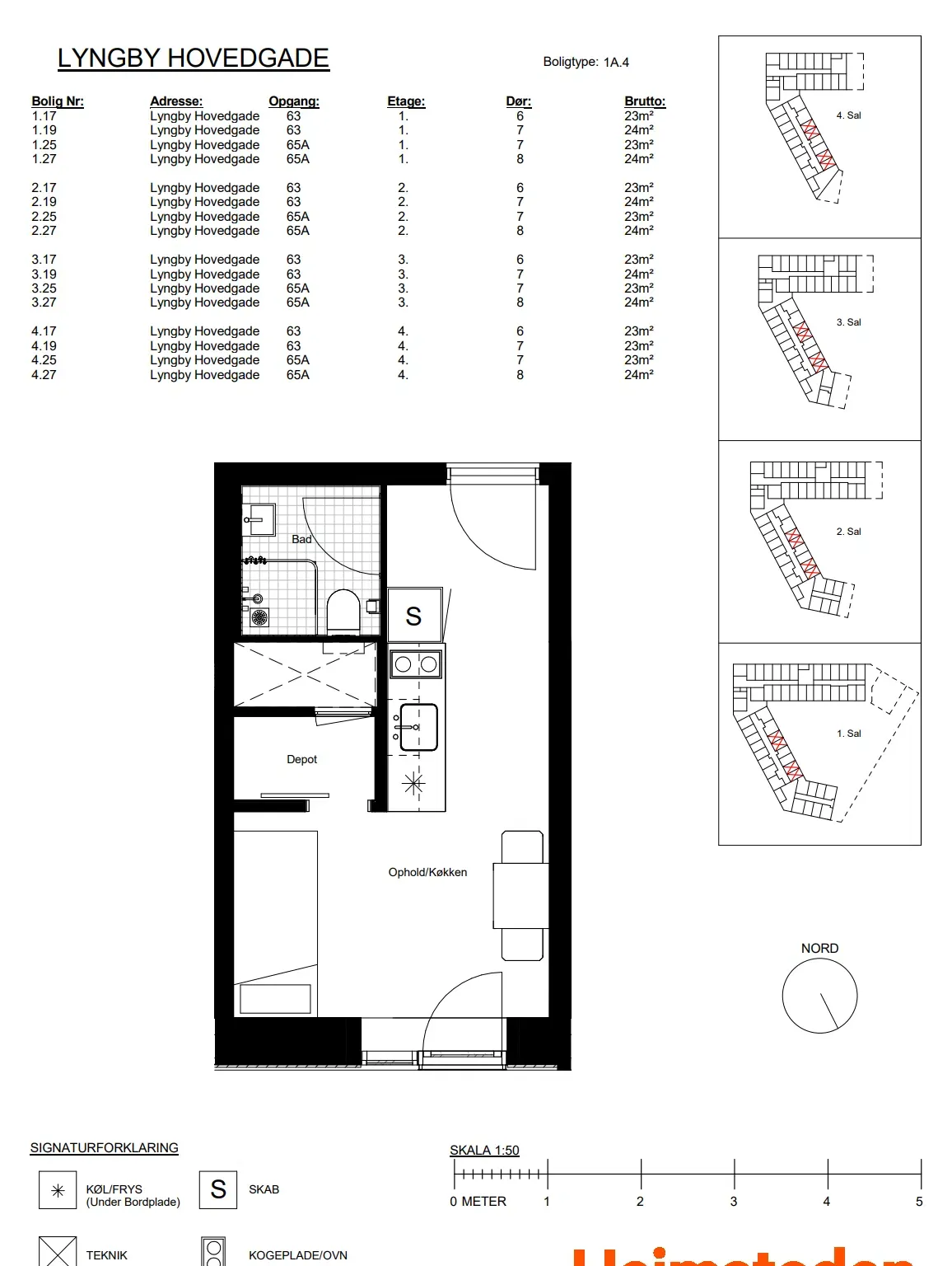 Visual presentation of the listing