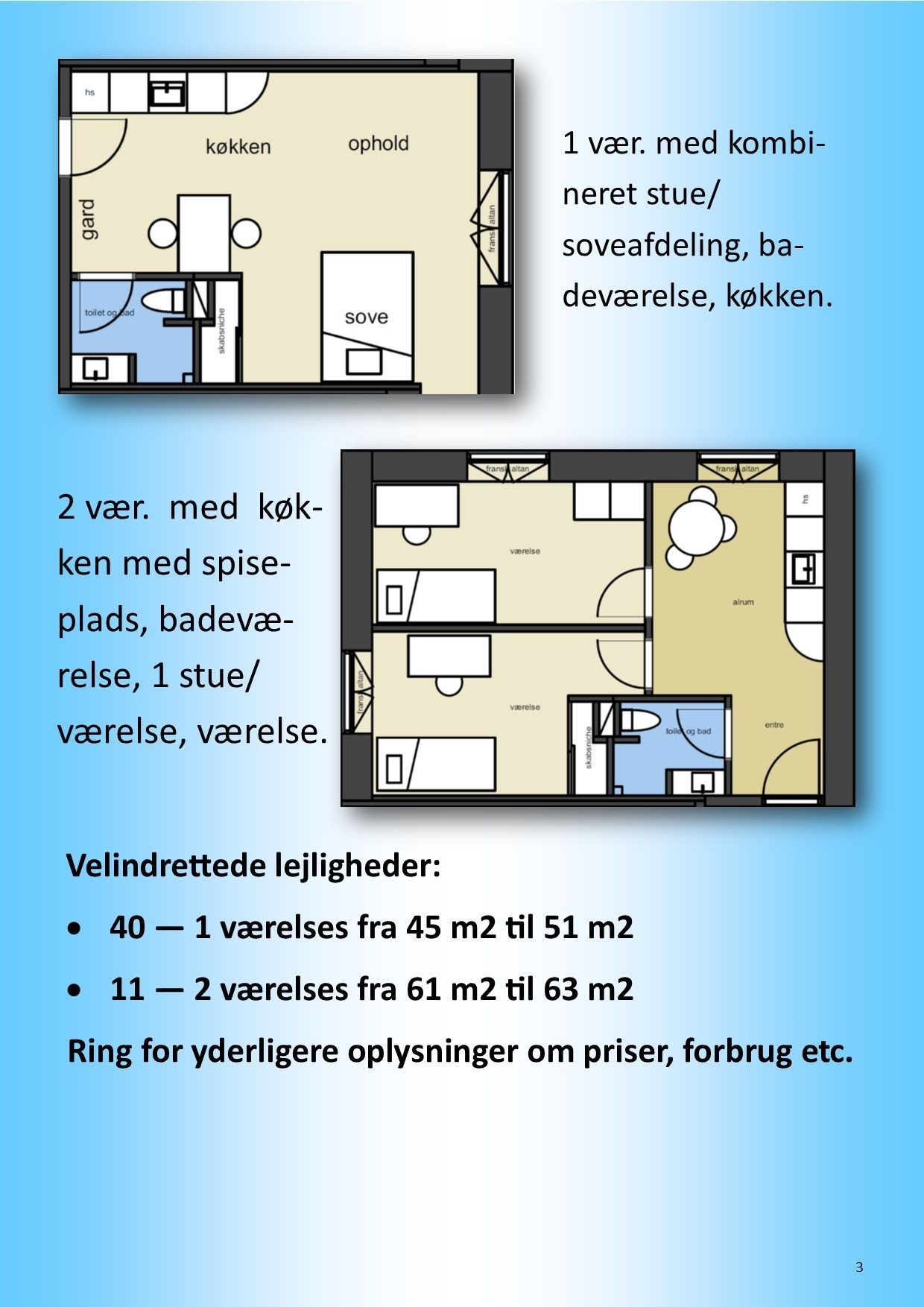 Visual presentation of the listing