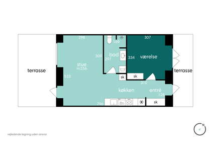 Visual presentation of the listing