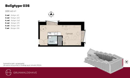 Visual presentation of the listing