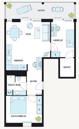 Visual presentation of the listing
