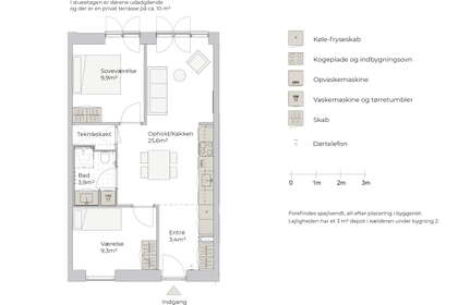 Visual presentation of the listing
