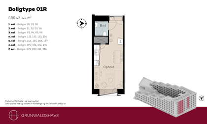 Visual presentation of the listing