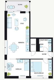 Visual presentation of the listing