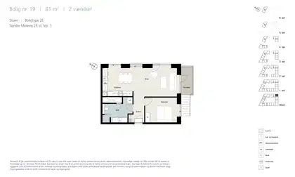 Visual presentation of the listing