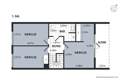 Visual presentation of the listing