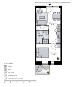 Visual presentation of the listing