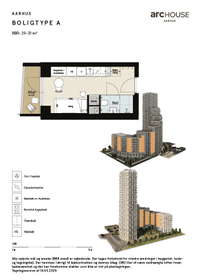 Visual presentation of the listing