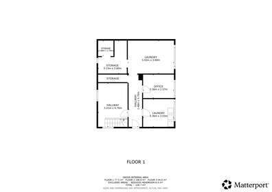 Visual presentation of the listing
