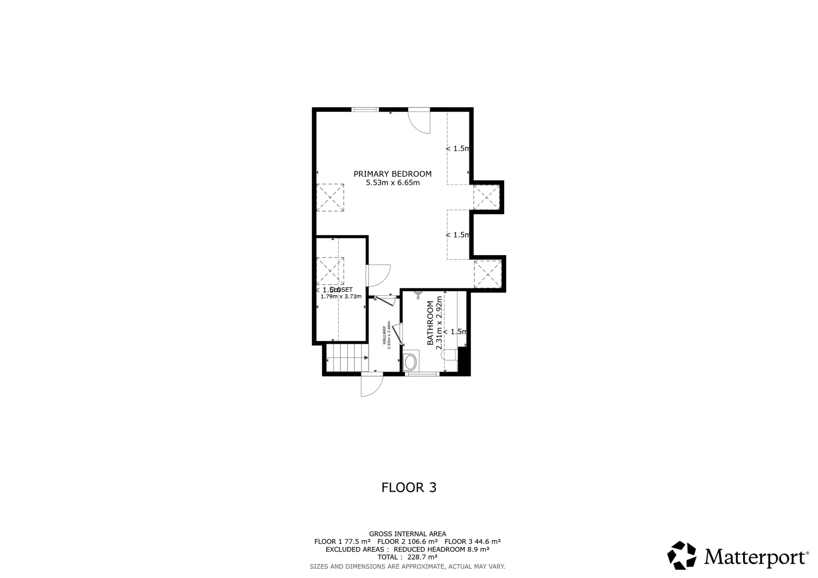 Visual presentation of the listing