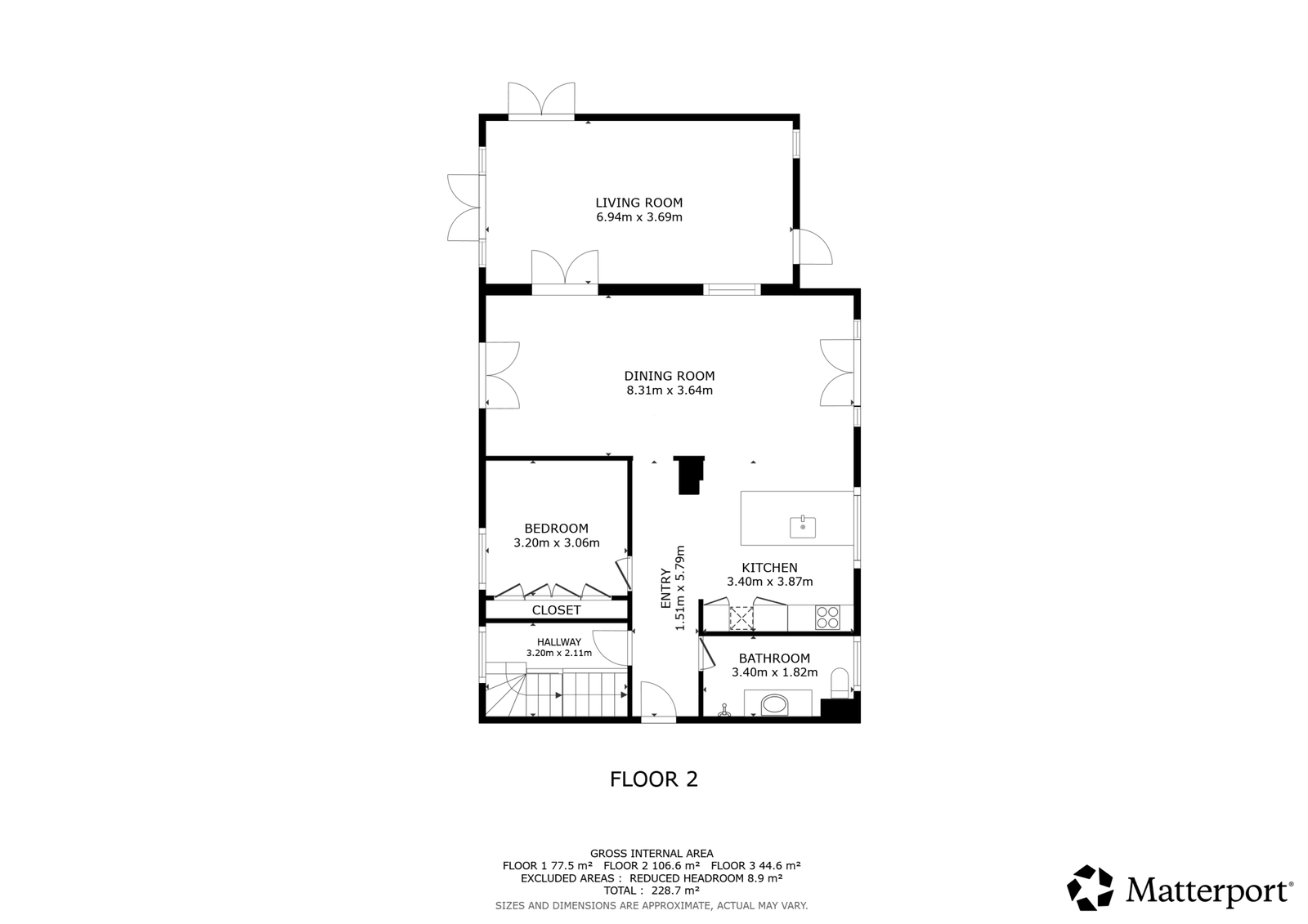 Visual presentation of the listing