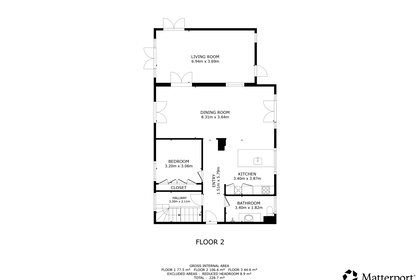 Visual presentation of the listing