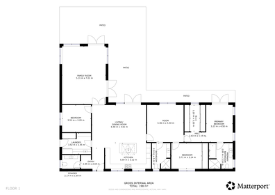 Visual presentation of the listing