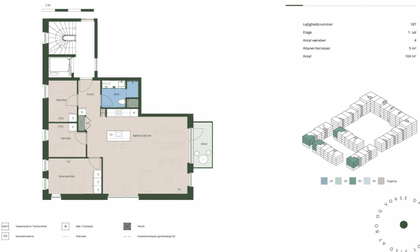 Visual presentation of the listing