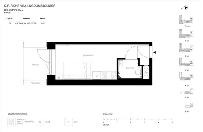 Visual presentation of the listing