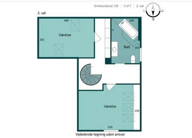 Visual presentation of the listing