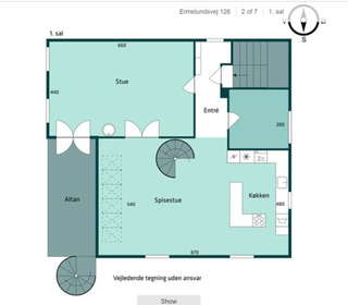 Visual presentation of the listing