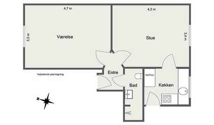 Visual presentation of the listing
