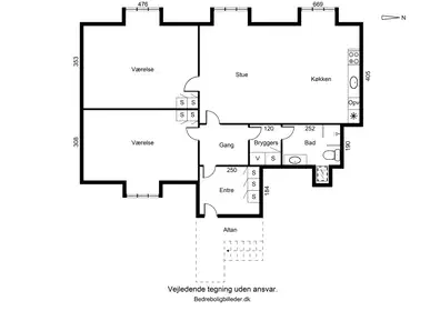 Visual presentation of the listing
