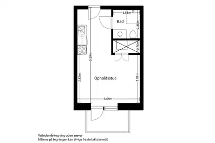 Visual presentation of the listing