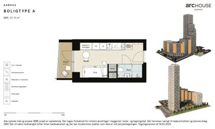 Visual presentation of the listing