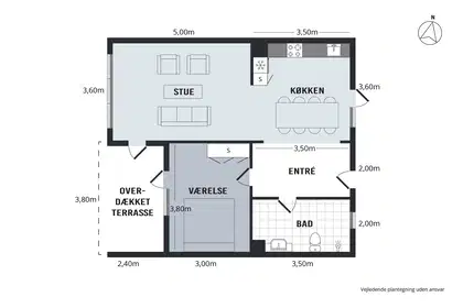 Visual presentation of the listing