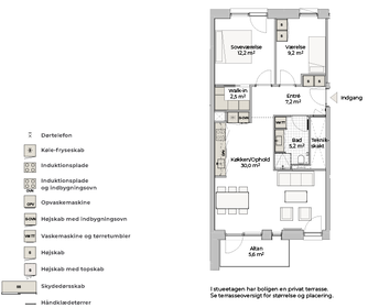 Visual presentation of the listing