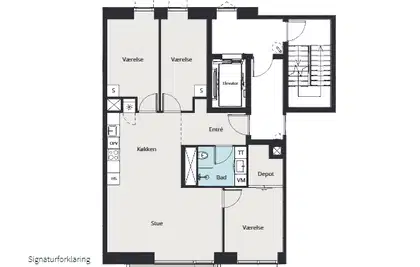 Visual presentation of the listing