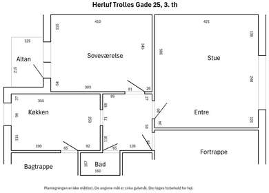 Visual presentation of the listing