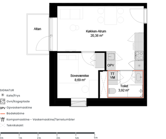 Visual presentation of the listing