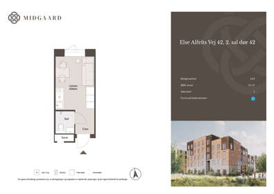 Visual presentation of the listing