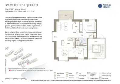 Visual presentation of the listing