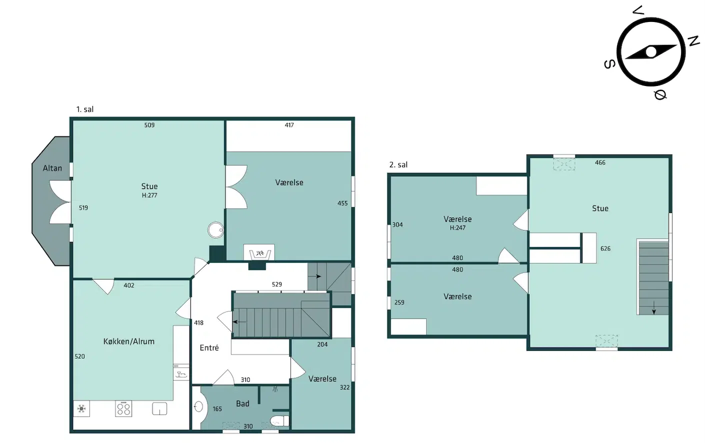Visual presentation of the listing