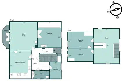 Visual presentation of the listing