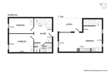 Visual presentation of the listing