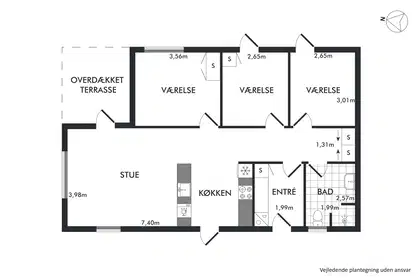 Visual presentation of the listing