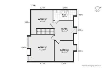Visual presentation of the listing