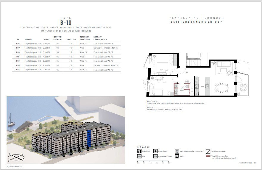 Visual presentation of the listing