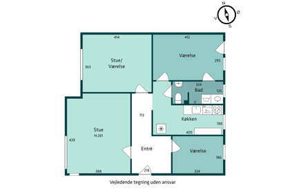 Visual presentation of the listing