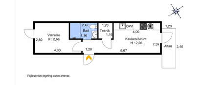 Visual presentation of the listing