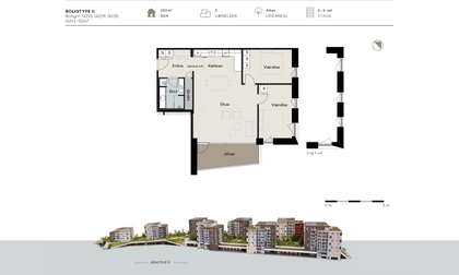 Visual presentation of the listing