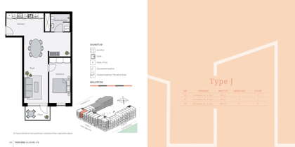 Visual presentation of the listing