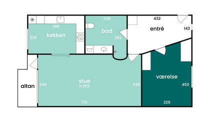 Visual presentation of the listing