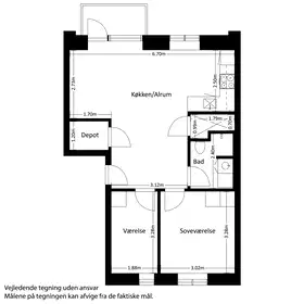 Visual presentation of the listing