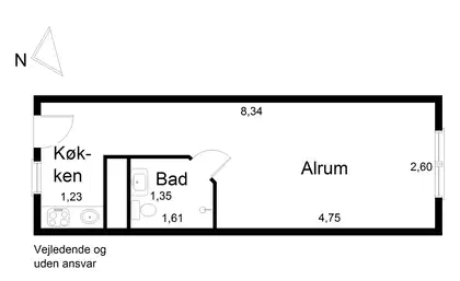Visual presentation of the listing