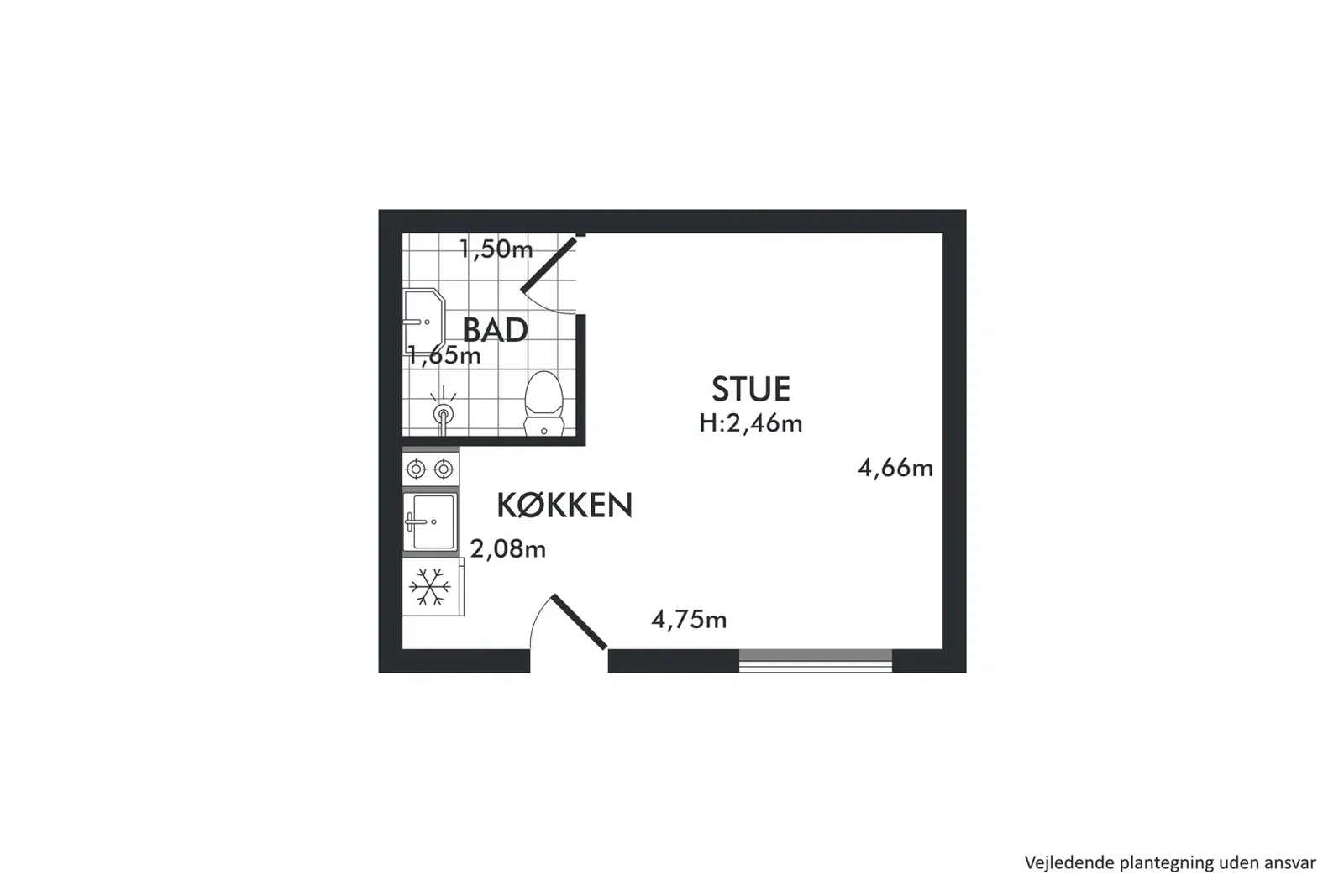 Visual presentation of the listing