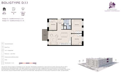Visual presentation of the listing