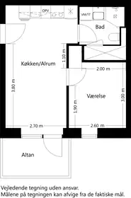 Visual presentation of the listing